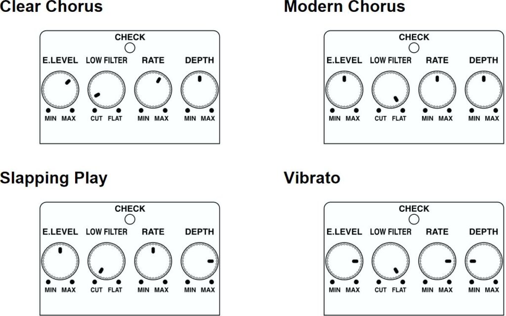 esempi regolazioni boss CEB3 bass chorus